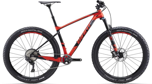Bicycle Image