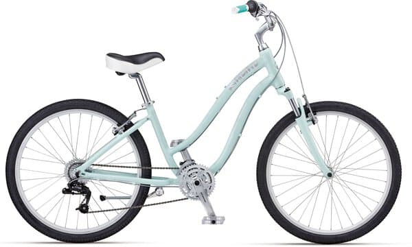 Bicycle Image