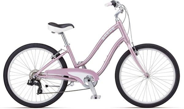 Bicycle Image