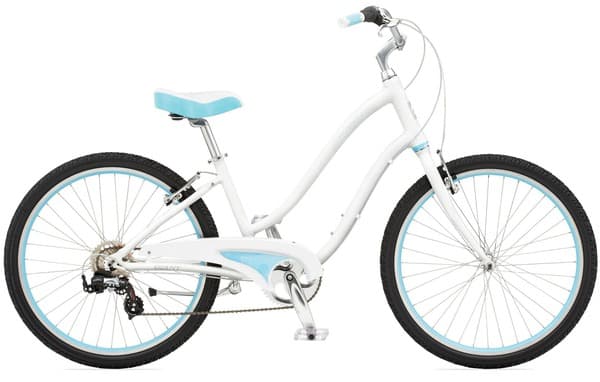 Bicycle Image