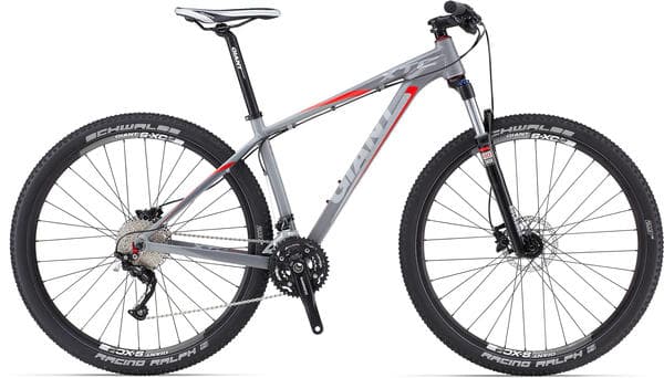 Bicycle Image