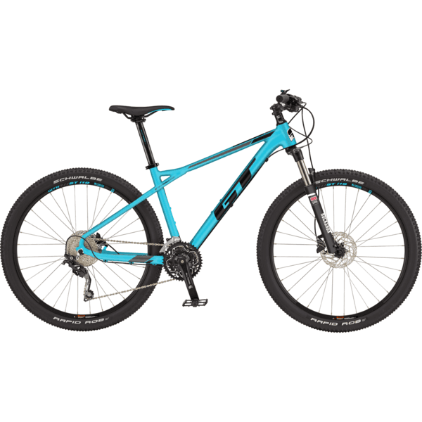 Bicycle Image