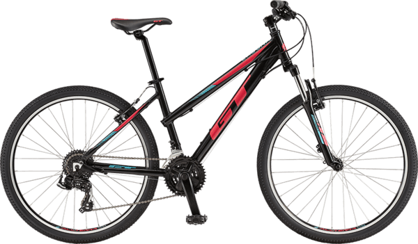 Bicycle Image