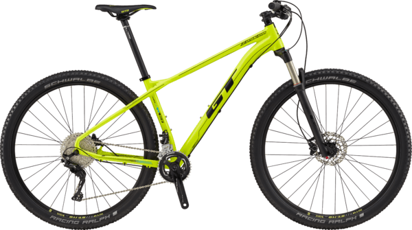 Bicycle Image