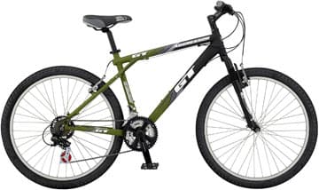Bicycle Image