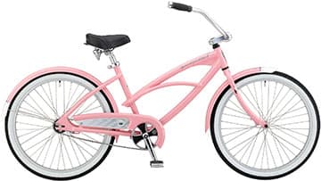 Bicycle Image