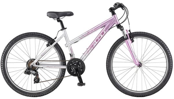 Bicycle Image