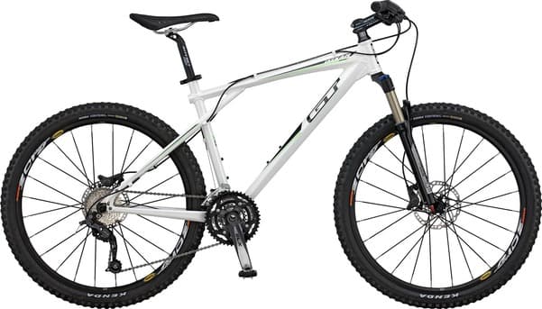Bicycle Image