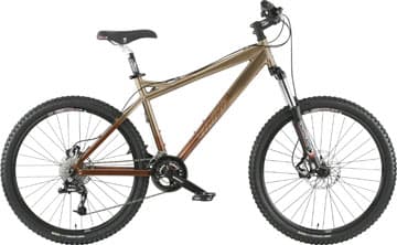 Bicycle Image