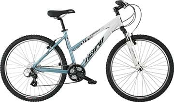Bicycle Image