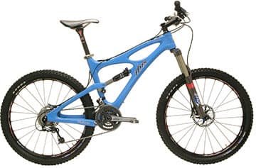 Bicycle Image