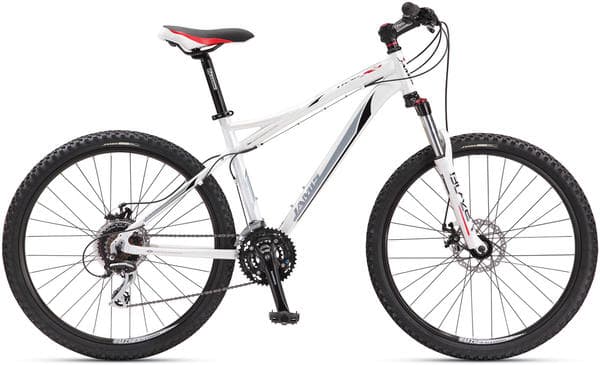 Bicycle Image