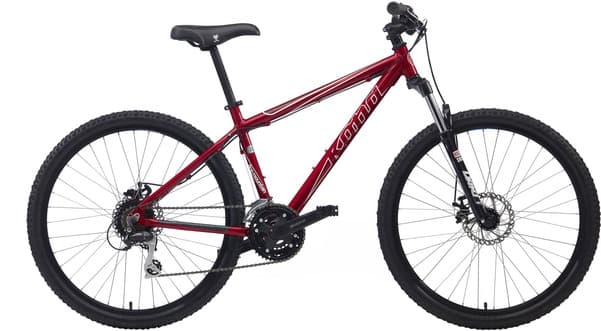 Bicycle Image