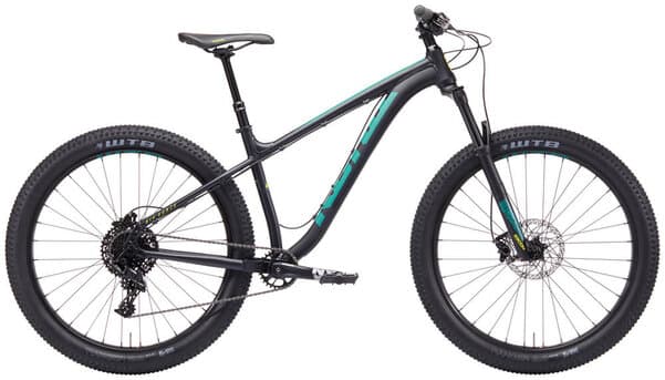 Bicycle Image