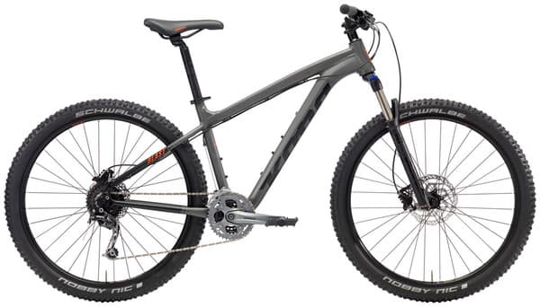 Bicycle Image