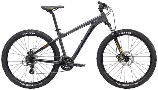 Bicycle Image