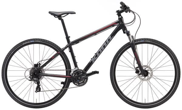 Bicycle Image