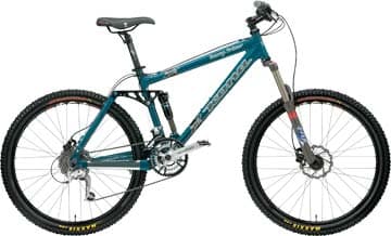 Bicycle Image