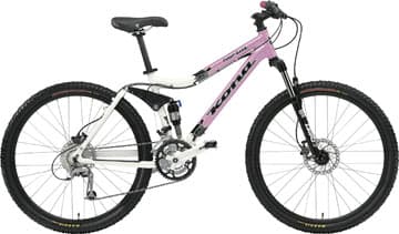 Bicycle Image