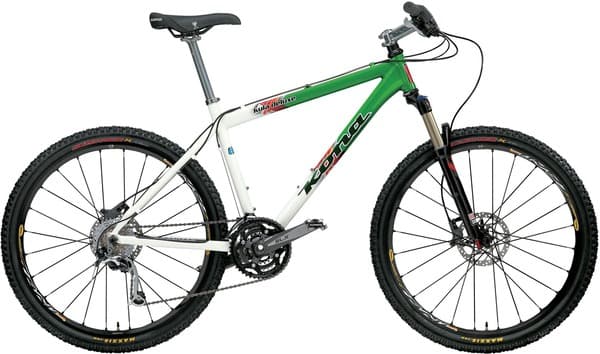 Bicycle Image