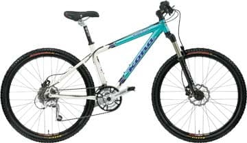 Bicycle Image