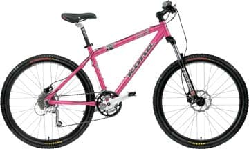 Bicycle Image