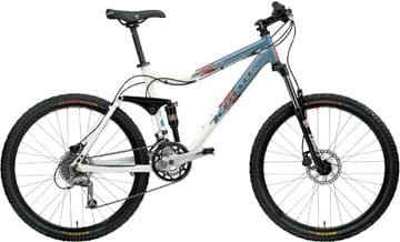 Bicycle Image