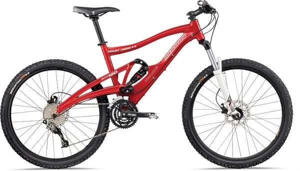 Bicycle Image