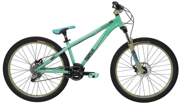 Bicycle Image