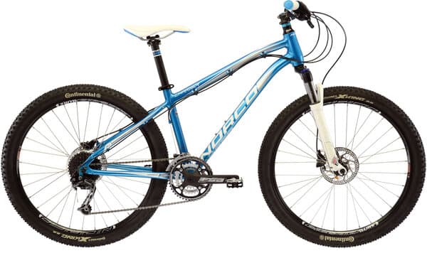 Bicycle Image