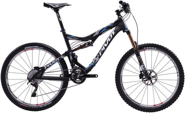 Bicycle Image