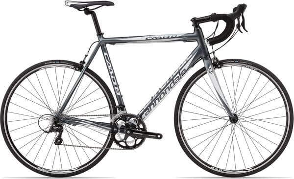 Bicycle Image