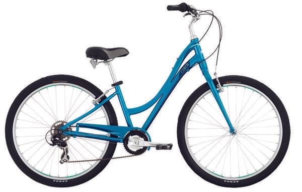Bicycle Image