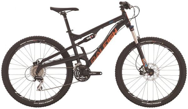 Bicycle Image