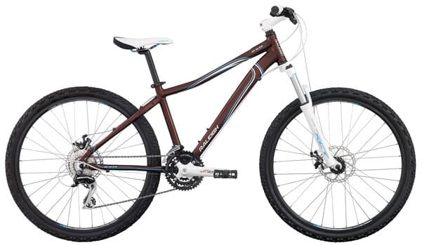 Bicycle Image