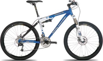 Bicycle Image