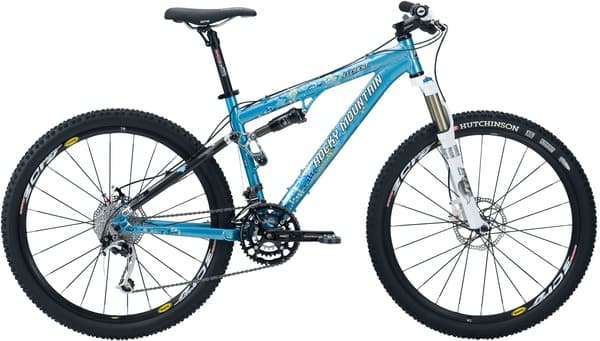 Bicycle Image