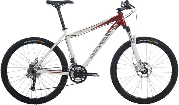 Bicycle Image