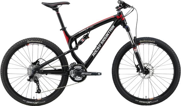 Bicycle Image