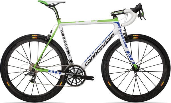 Bicycle Image
