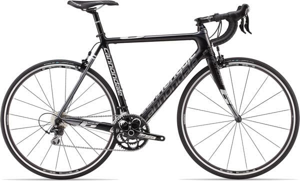 Bicycle Image