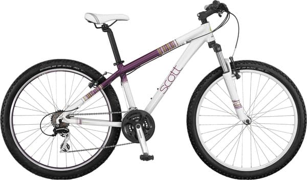Bicycle Image