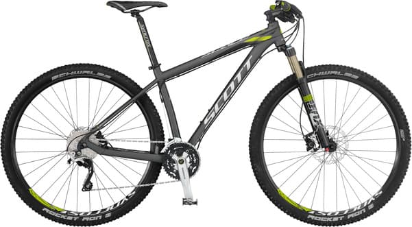 Bicycle Image