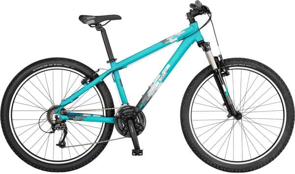 Bicycle Image