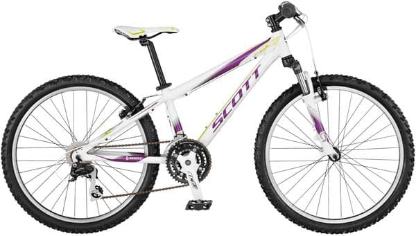Bicycle Image