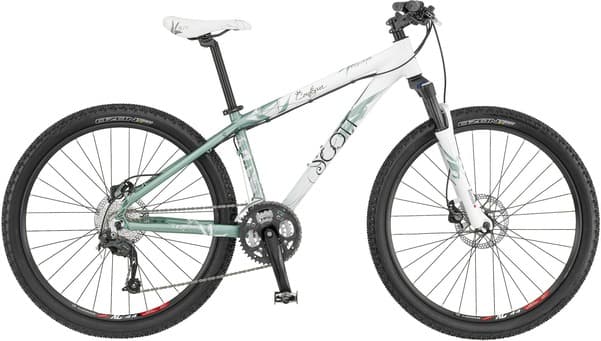 Bicycle Image