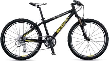Bicycle Image
