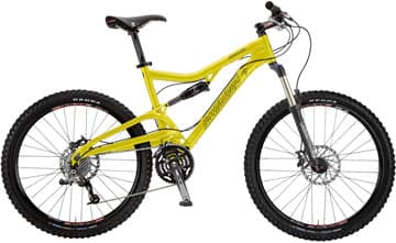 Bicycle Image