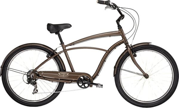 Bicycle Image