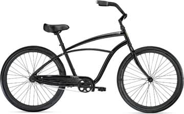 Bicycle Image